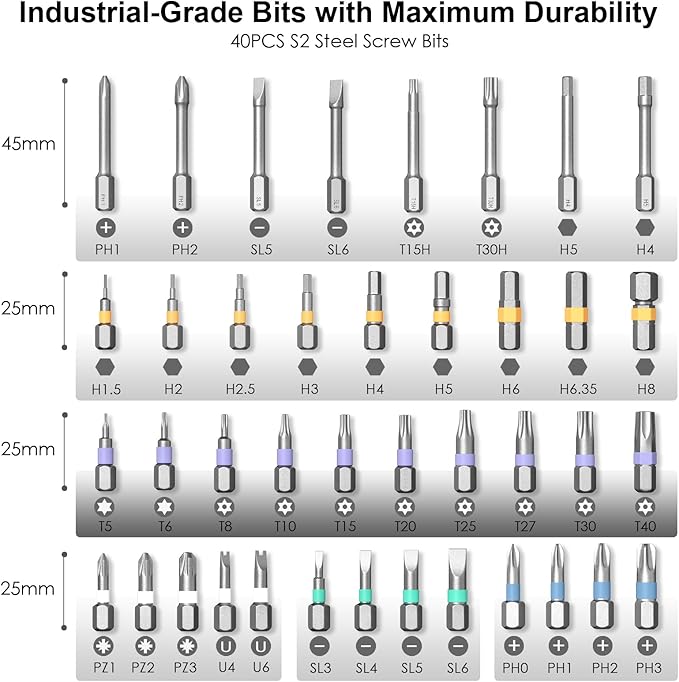 42 in 1 Magnetic Screwdriver Set, Portable Multi Bit Compact Ratchet Precision Screwdriver Set Mini Repair Tool Kit for Diy, Laptop Computer, Bicycles, Furniture, Eyeglass and More (Black)