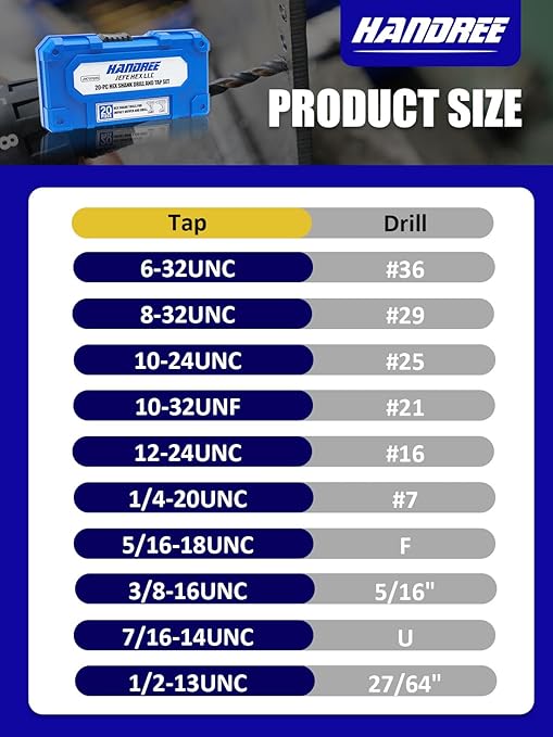 JEFE HEX 20pcs Hex Shank Drill and Tap Set, Quick Change Tap Set and Hex Drill Bit Set for Metal, Combination of Drill and Tap Set for Impact Driver, Thread Tap Set from 6-32 UNC to 1/2"-13 UNC