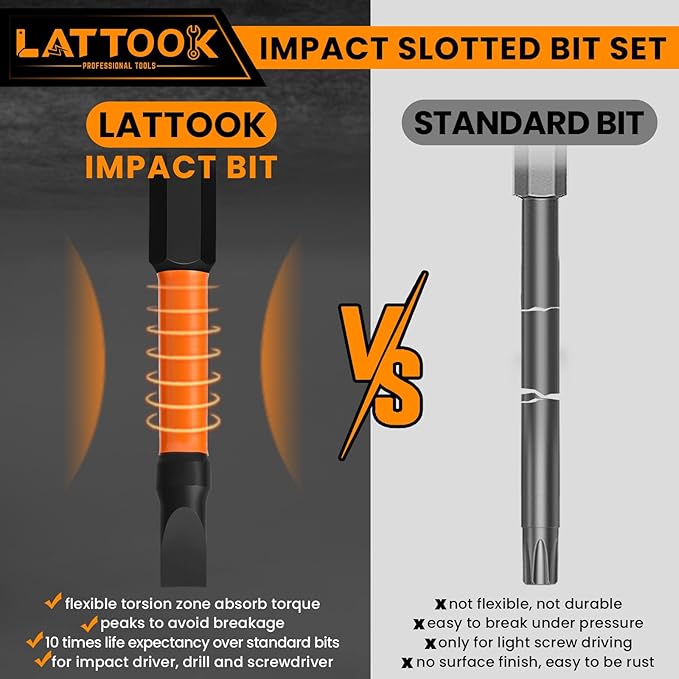 13-Pieces Impact Slotted Bit Set, LATTOOK 1/4'' Hex Shank Slotted Screwdriver Bit Set Flat Head Bits, Magnetic S2 Steel, 2.3'' & 1'' Long, SL2, SL2.5, SL3, SL4, SL5, SL6
