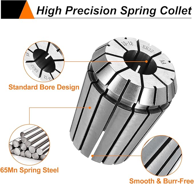 HARFINGTON Spring Collet Chuck ER32 13mm 65Mn Spring Steel Precision Router Collets for CNC Engraving Milling Lathe Tool