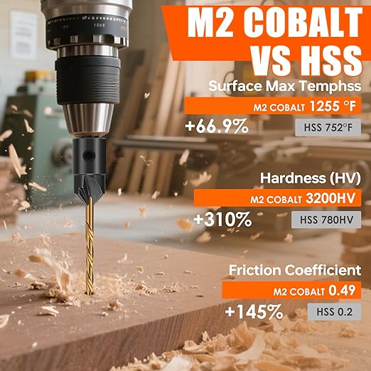 Countersink Drill Bit Set, Matework 11 PCS Counter Sink Drill Bit for Wood, Upgrade 4-Flute #4, #6, #8, #10, #12, Adjustable Depth M2 Cobalt HSS Wood Drill Bit Set with 1/4" Hex Shank and Storage Box