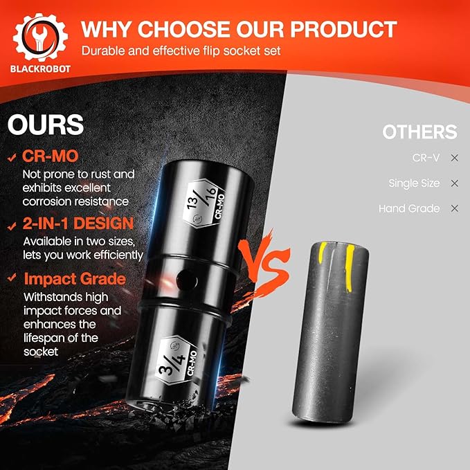 BLACKROBOT 5-Piece 1/2" Drive Lug Nut Impact Socket Set, Include 17mm횞19mm, 21mm횞22mm, 3/4"횞13/16", 7/8"횞15/16" & 3" Extension Bar, Flip Socket Design, Cr-Mo Steel with Electroplated Surface