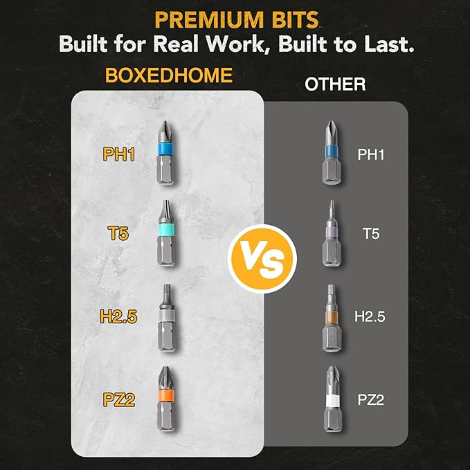 BoxedHome 24 in 1 Magnetic Ratchet Screwdriver Set, Multi Bit Precision Screwdriver Kit with Detachable T Handle for Computer, Electronics, Furniture and Bike Repair