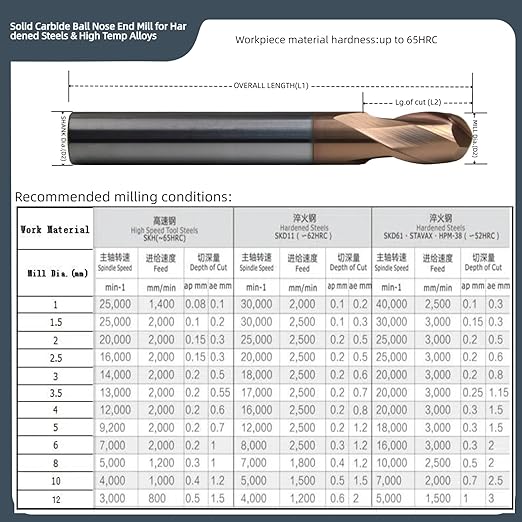 1.8mm Mill Dia 2Flutes 65HRC Standard Micro Grain Solid Carbide Ball Nose Coated End Mill Metric CNC Router Bits Cutter Tool for Hardened Steels