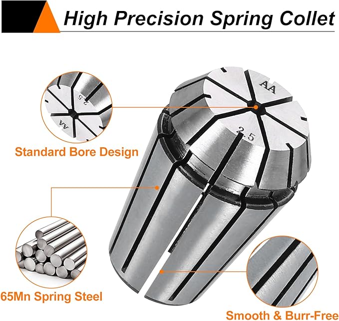 HARFINGTON Spring Collet Chuck ER20 2.5mm 65Mn Spring Steel Precision Router Collets for CNC Engraving Milling Lathe Tool