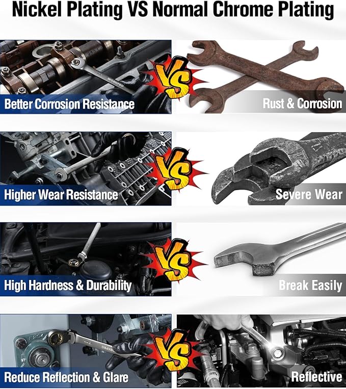 WORKPRO 10 mm Flex-Head Ratcheting Combination Wrench, Cr-V Constructed, Nickel Plating, 72-Teeth, 12 Point Design, Metric