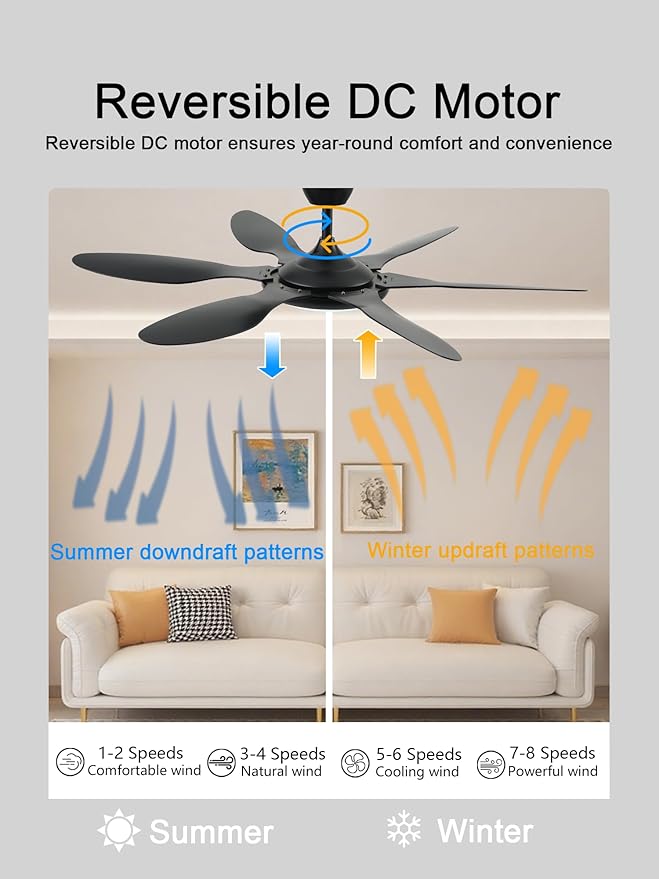 Ceiling Fans with Lights, 51 Inch Ceiling Fan with Light and Remote Control, Reversible, 3CCT, Dimmable, Noiseless, LED Black Ceiling Fan for Bedroom, Living Room, Indoor/Outdoor Use