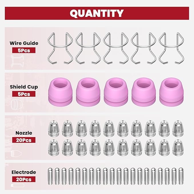bestarc AG60P Plasma Cutter Consumables Cutting Torch Tip Nozzles Kit 50pcs For BTC500DP, BTC650DP