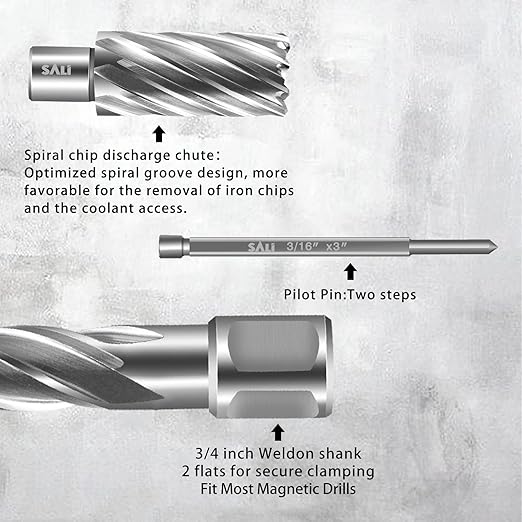 SALI 2 pcs Annular Cutter Diameter 7/16 Inch with Weldon Shank 3/4"(with 2 Flats) Cutting Depth 1" Mag Drill Bit for Magnetic Drill Press HSS Fully Ground Drill with One 3/16"*3" Pilot Pin