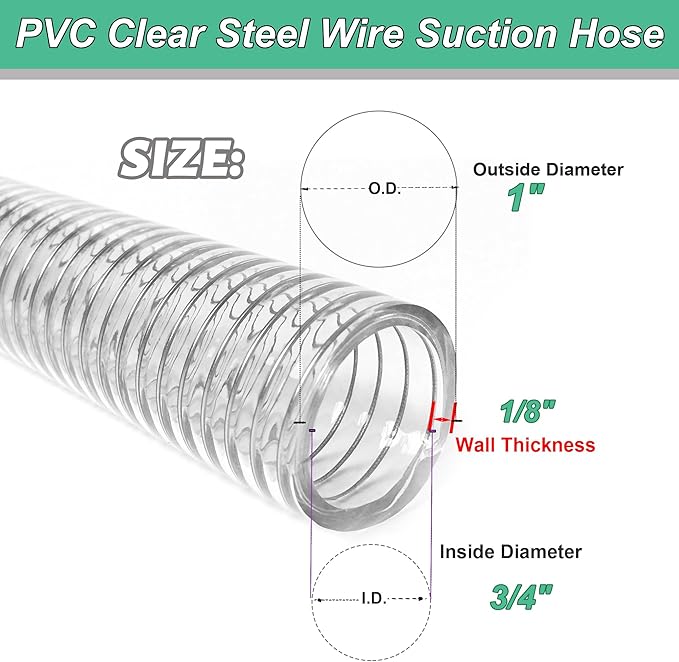 Suction Hose 3/4"ID x 10ft Reinforced Tubing PVC Clear Wire Vinyl Tubing,Heavy Duty Spiral Steel Flexible Hose,Dust Collection Boat Marine Pump, Drain