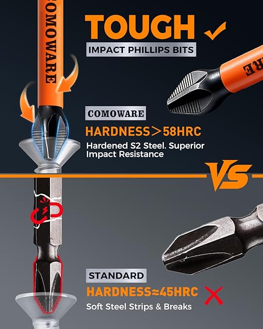 COMOWARE 12pcs Phillips Head Drill Bits #2, S2 Steel 1/4" Hex Bit Set, Anti Slip Screwdriver Bits, 1-6" Length, CNC Tip Magnetic Drill Bit, Impact Hex Bitss Sets For Electronic Devices Disassembly