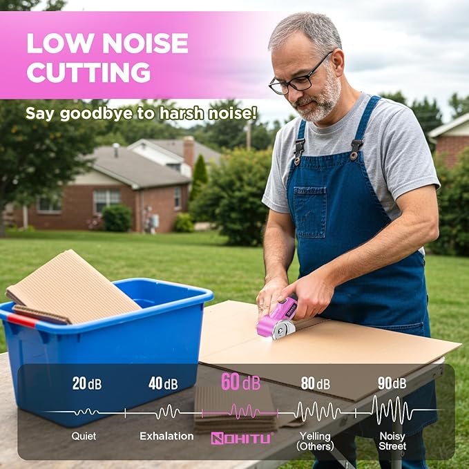 Cordless Electric Scissors: 4V Rechargeable Rotary Cardboard Cutter, 3000mAh Battery, with LED Light & Safety Lock, 2 Blades, Electric Box Cutter for Fabric Carpet Carton Plastic Leather Cloth (Pink)