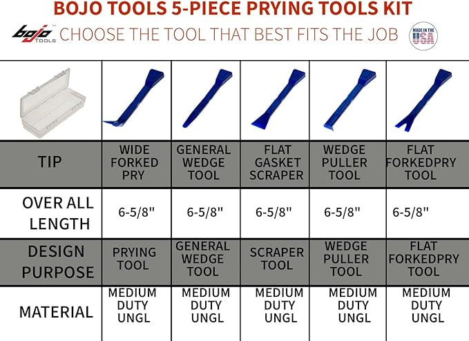 Bojo Tools - 5-Piece Plastic Pry Tool Kit with F1 Case - Medium Duty