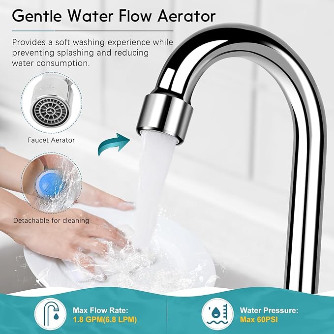 Leak-Free Commercial Hand Sink Faucet, 4 Inch Center Wall Mount Kitchen Sink Faucet for Bar Restaurant, Brass Constructed & Chrome Polished, with 3-1/2" Gooseneck Spout & Dual Lever Handles