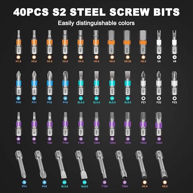 42 in 1 Magnetic Screwdriver Set, Multi Bit Magnetic Ratcheting Screwdriver Set with Detachable Ratchet Handle, Repair Tool Kit for Bicycles, Watch, Ring Doorbell, Computer, Eyeglass and Furniture