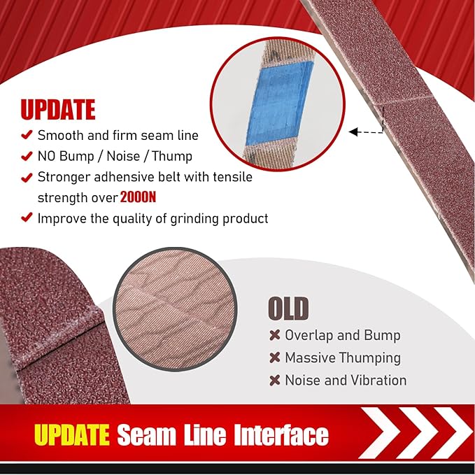 1 x 42 Inch Belt Sander Sanding Belt, 12 Pack Belt Sander Paper 80/120/150 Grits Assortment Aluminum Oxide Sanding Belts for Belt Sander Knife Sharpening Wood Metal Polishing