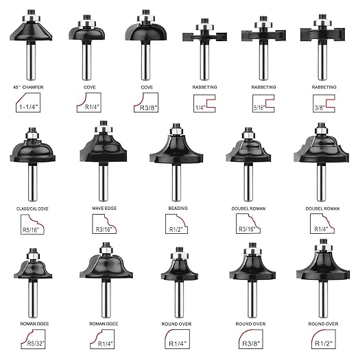 Router Bits 1/4 Inch Shank 35 Pieces, Tungsten Carbide 1/4" Router Bit Set, for Professional and Beginners Carpenter