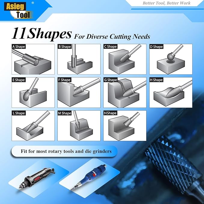SC-3 Tungsten Carbide Burr Rotary File Cylindrical Ball Nose End Shape Double Cut for Die Grinder Drill Bits 1/4'' Inch Diameter of Shank and 3/8'' Inch Diameter of Cutter 3/4'' Inch Cutter Length