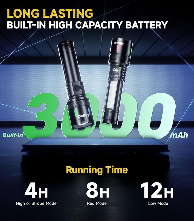 Esgreen LED Rechargeable Flashlights High Lumens 10000 2 Pack, Single Click Bright Flashlight Long Lasting 12H, Compact Handheld Flash Light USB C, White & Red Light, for Hiking Camping Gift