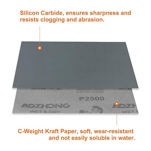 HARFINGTON 25pcs Sandpaper 2500 Grit 9 x 11 Inch C-Weight Backing Silicon Carbide Abrasive Wet Dry Sanding Sheets for Wood Finishing, Metal Sanding, Automotive Polishing