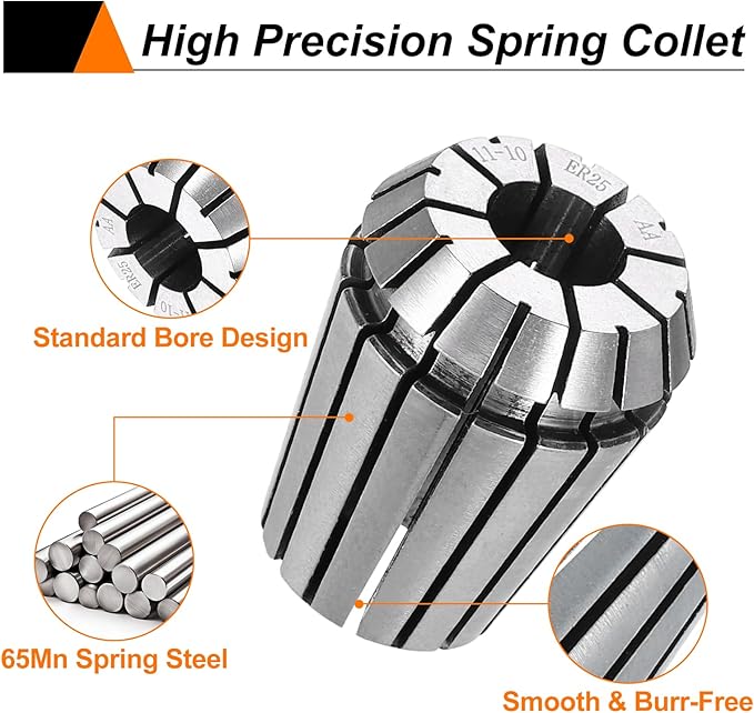 HARFINGTON Spring Collet Chuck ER25 11mm 65Mn Spring Steel Precision Router Collets for CNC Engraving Milling Lathe Tool
