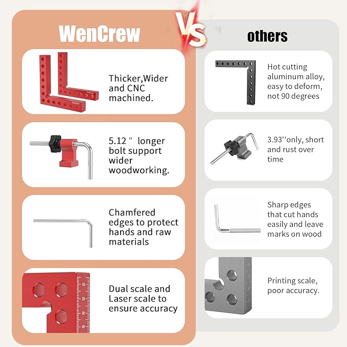 Corner Clamps for Woodworking, WenCrew 4 Pack 90 Degree Right Angle Clamp, 5.5" Aluminum Clamping Squares Woodworking Tools for Cabinets, Drawers, Frames, DIY Projects, Gifts for Men Dad