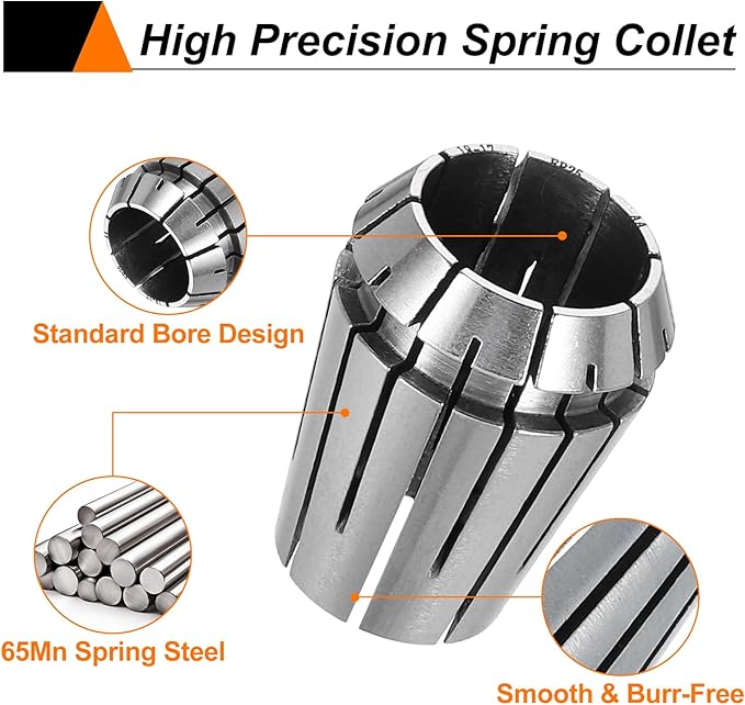 HARFINGTON Spring Collet Chuck ER25 18mm 65Mn Spring Steel Precision Router Collets for CNC Engraving Milling Lathe Tool