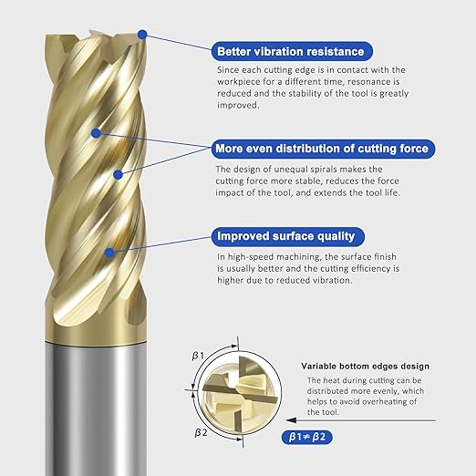 5/8" Carbide Square End Mill with ZrN Coating 4 Flute Unequal Helix Design Mill Bits Sets for Roughing and Finishing