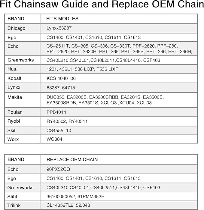 3-Pack 14 Inch Chainsaw Chain,3/8" LP Pitch .043" Gauge 52 Drive Links for 40V Kobalt KCS 4040-06, 1040A-03, 1040B-03, EGO CS1400, CS1401, Makita E-00228, XCU03, XCU04 and More