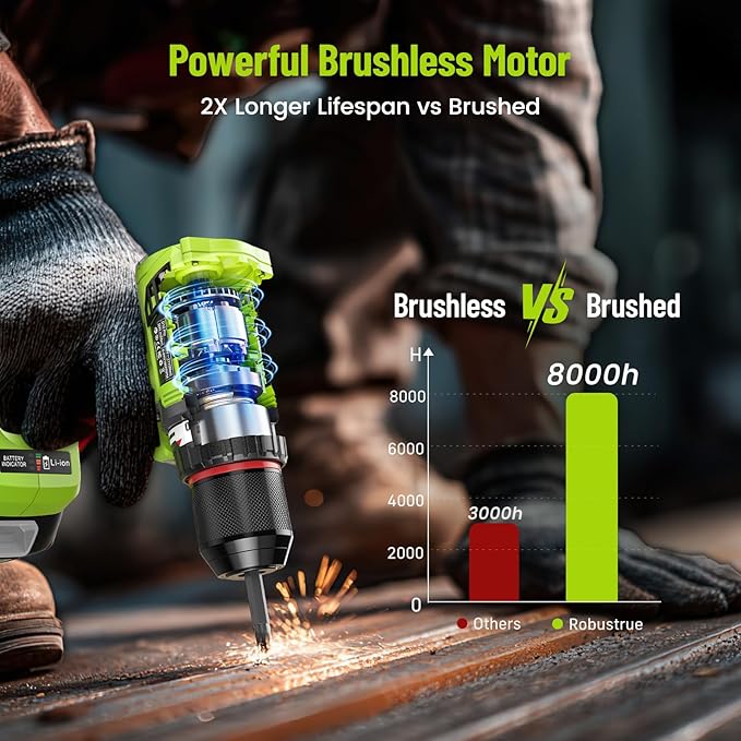 21V Cordless Drill & Impact Driver Combo Kit, 3/8" Drill & 1/4" Impact Driver, 2횞2000mAh Batteries, Fast Charger, 16-Piece Bit Set for DIY Projects, Furniture Assembly & Home Repairs