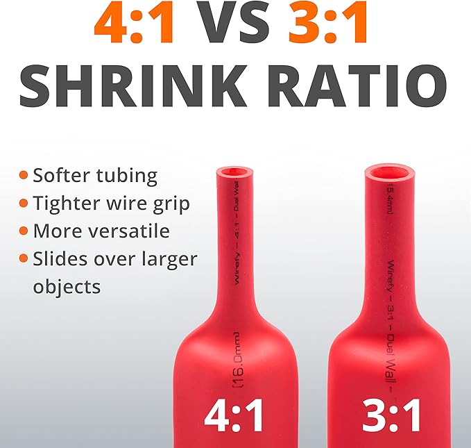 Wirefy 3/4" Heat Shrink Tubing - Large Diameter - 4:1 Ratio - Adhesive Lined - Industrial Heat-Shrink Tubing - 50 Feet Roll - Red