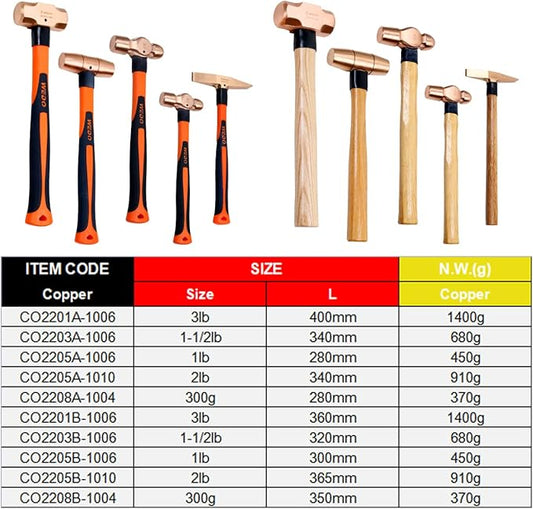 WEDO Copper Hammer Set 5PCS Sledge Hammer (3lb) Drum Type Hammer (1-1/2lb) Ball Peen Hammer (1lb&2lb) Scaling Hammer (300g), Long Straight Wooden Handle, Copper Head