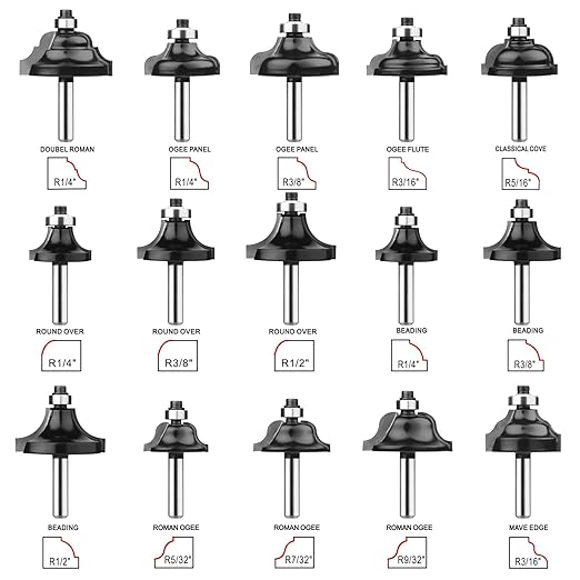 Router Bits 1/4 Inch Shank 50 Pieces, Tungsten Carbide 1/4" Router Bit Set, for Professional and Beginners Carpenter