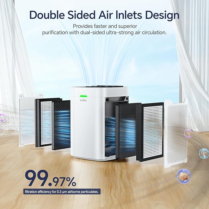 Air Purifiers for Home Large Room up to 2400 Ft짼, Double-Sided HEPA Air Purifier with Washable Pre-filter, Smart WiFi, PM 2.5 Air Quality Monitor, Fan Modo, for Pets Hair, Dust, Pollen, Smoke