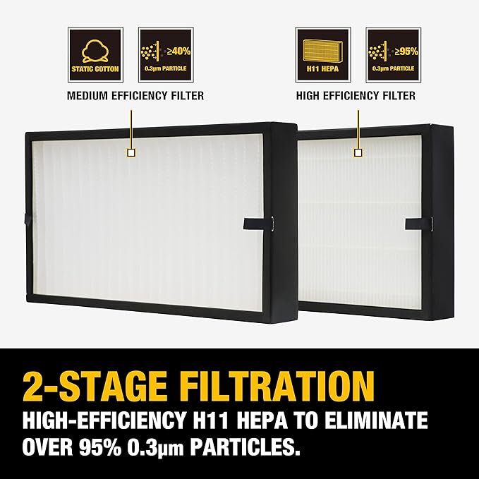 DeWALT DWXAF101 Air Filtration System, 3-Speed Hanging Ceiling Dust Collectors for Woodworking, Remote Controlled Dust Collection Systems, 2 Stage Filtration, for Shop Garage