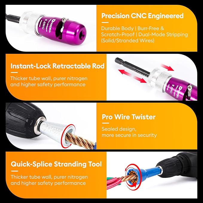 HARDELL Wire Stripper for Drill, 6-14 AWG Wire Stripper Tool, 1/4 Hex Shank Wire Twister Tool for Drill, Wire Stripping Twisting Connector for Electrician, with 25pcs Wire Nuts & Replacement Blades