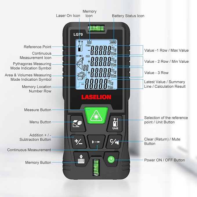 Laser Measure Device,LASELION 229ft Digital Laser Tape Measure High Accuracy,Area Measurement,Volume and Pythagoras,LCD Backlit,Laser Distance Measuring Tool/Area/Volume/Pythagorean-LG70
