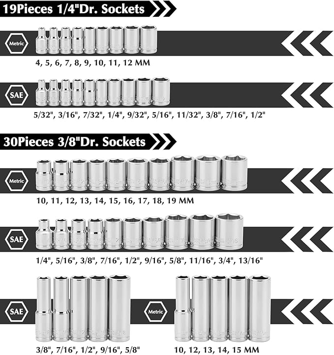 EMENTOL 94PCS 1/4" and 3/8" Drive Master Socket Set, CR-V, SAE/Metric Mechanic Tool Set with Ratchet, Bits, Extension Bars, Universal Joint, Adapter, Hex Keys