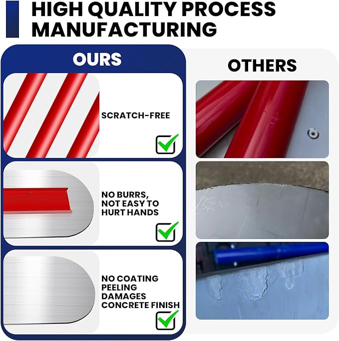 Concrete Finishing Trowel Tool Kit, 48x12 Inch Bull Float with 4 Handles, Stainless Steel Board & 57-Inch Alloy Handles