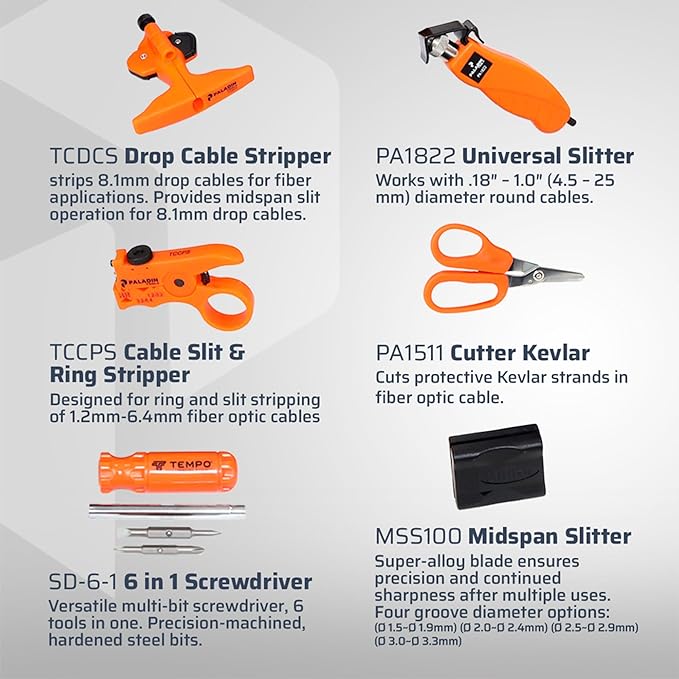 Paladin Tools FTK-B Fiber Optic Tools Kit | Cut, Strip, Terminate Cables | Professional Grade Fiber Termination Kit