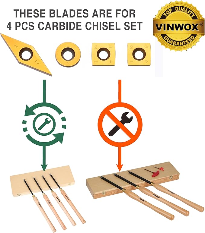 TITANIUM Coated Replacement Wood Turning Carbide Tip Set for VINWOX 3 PCS & 4 PCS Carbide Turning Tool Set, 2 of each Finisher (big and small size), Detailer, 4 of 2" Straight/Radius Combo, Pack of 10