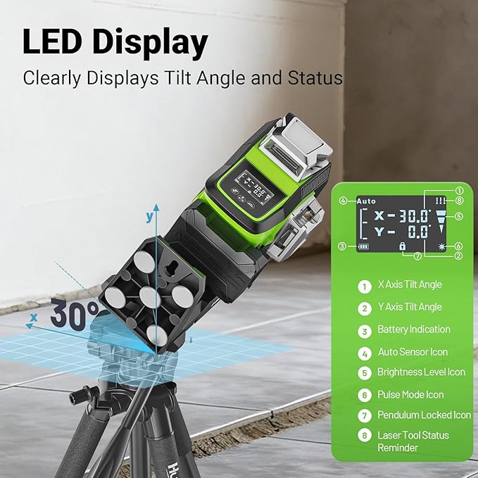 Huepar 360 Laser Level with Electric Pivot Around Point Fine Adjustment and Angle Display Screen, Rechargeable Battery, 1/13-inch High precision Self Leveling Lazer Leveler, Pluse Mode
