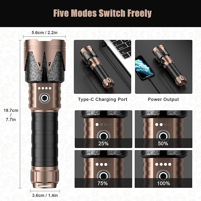 SKYFIRE Rechargeable Flashlights High Lumens with Ignition Lens,5000 Super Bright Tactical Flashlight,Zoomable,6Modes,Waterproof Flash Light for Camping Essentials,Outdoor,Home Emergency-Upgraded
