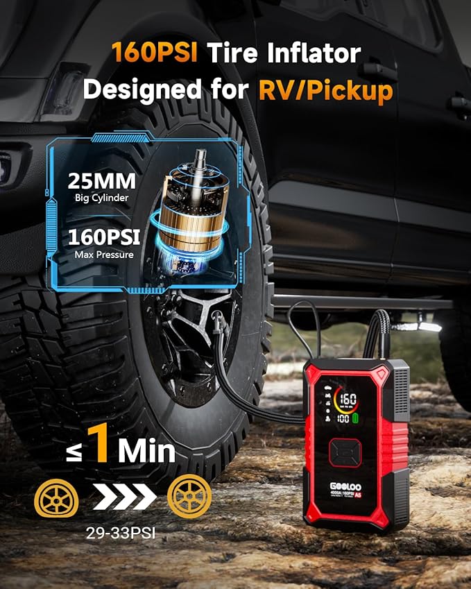 GOOLOO A5 Jump Starter with Air Compressor, 4000A Car Battery Jump Starter (All Gas/10.0L Diesel) with 160PSI Tire Inflator Auto-Off, 45W Output Power Bank, 12V Jump Box Car Jumper Starter Portable