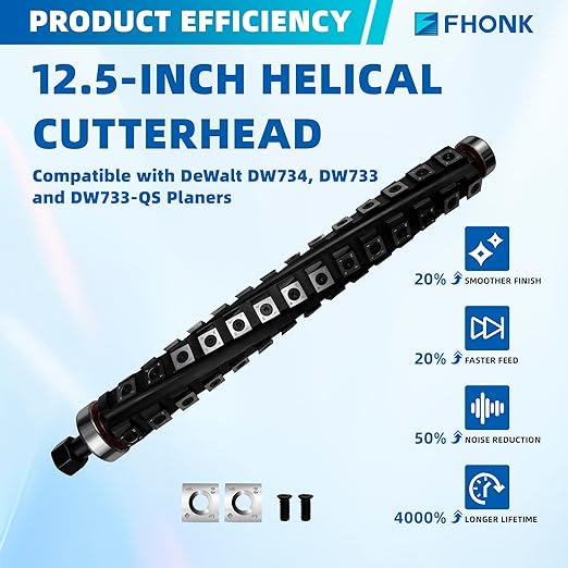 12-1/2 inch Spiral Helical Cutterhead for DeWalt DW733, DW734 Thickness Planer (12.5 inch)