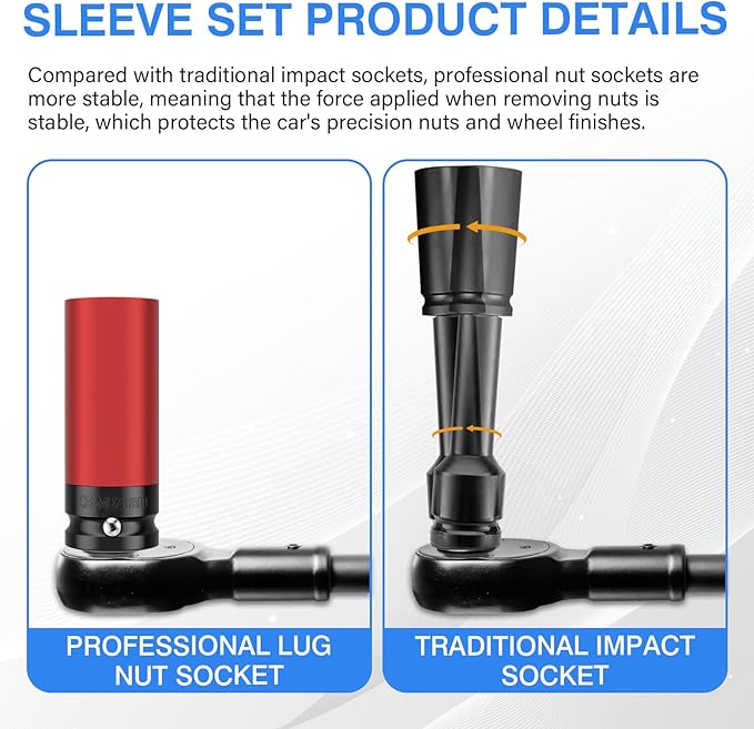 4PCS 1/2" Drive Wheel Protector Impact Socket, Non-Marring Lug Nut Deep Socket Set, CR-MO, 6 Point, Color-Coded Protective Socket | Metric 17 19 21 22 mm