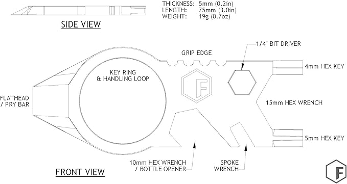 Eagle EDC Multitool for Cyclists
