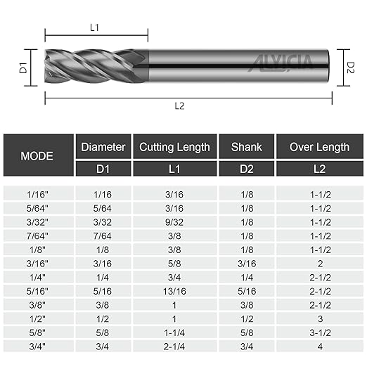 5/16" Carbide Square End Mill 4 Flute AlTIN Coated CNC Milling Bits for Alloy Steels, Hardened Steels, Cast Iron