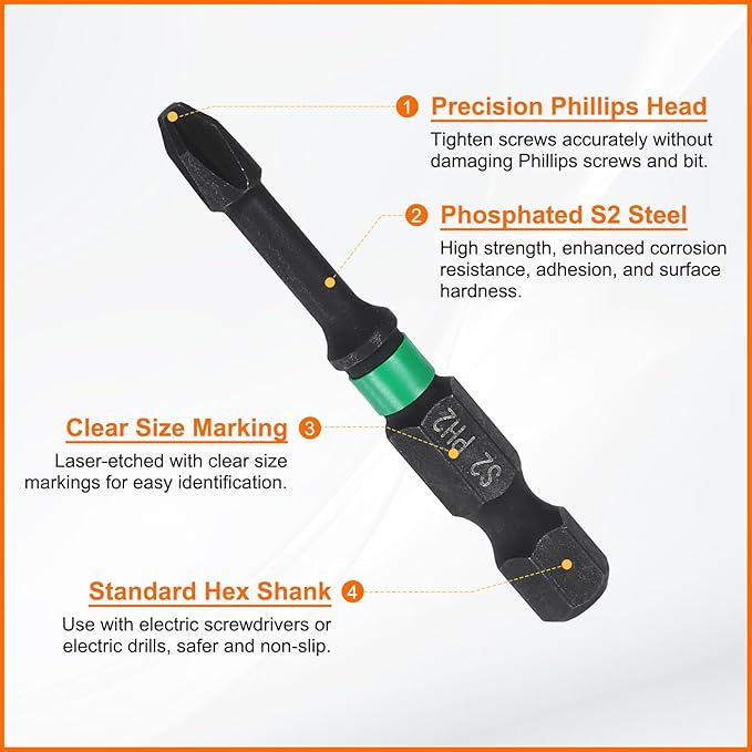 HARFINGTON 3pcs #2 Impact Phillips Screwdriver Bit PH2 1/4" Hex Shank 2" (50mm) Long 0.14" Rod Magnetic Cross Head Drill Bits S2 Steel Industrial Screw Driver for Impact Power Drivers
