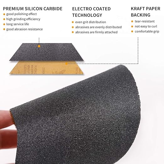 Sandpaper Sheets, 42 Pcs Sand Paper Assortment Pack, 120 to 3000 Grit Wet Dry Fine Sandpaper Assortment, Variety Abrasive Sanding Paper with Handle for Metal Wood Furniture Automotive Car Polishing